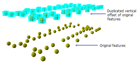 Erstellen von Punkt-Features mit dem Werkzeug 'Vertikal duplizieren' im 3D-Editor