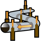 Diagramm einer Pipeline, bei der es sich um ein Versorgungsnetz handelt