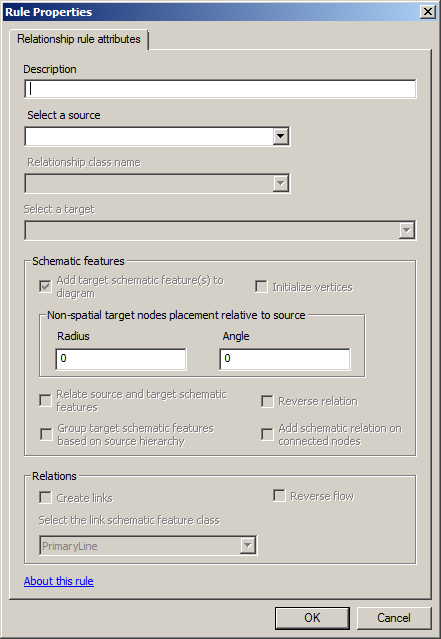 Relationship Rule Properties Page