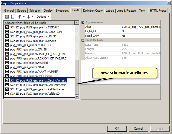 TestAttributes diagram _ Fields tab