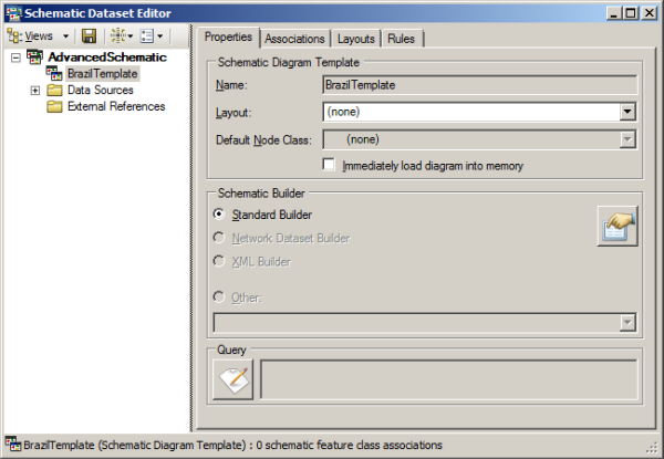 BrazilTemplate diagram template created