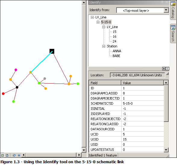 Diagram sample 1, Identifying the 5-15-0 schematic link and its related reduced schematic nodes and links