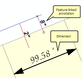 Bemaßungs-Feature und Feature-bezogene Annotation-Features