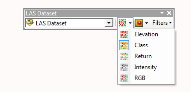 Punkt-Renderer in der LAS-Dataset-Werkzeugleiste