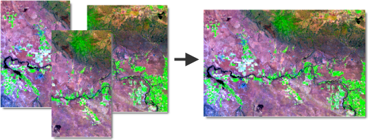 Mosaikbeispiel mit überlappenden Raster-Datasets