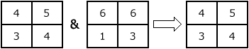 Mosaik-Methode "First"