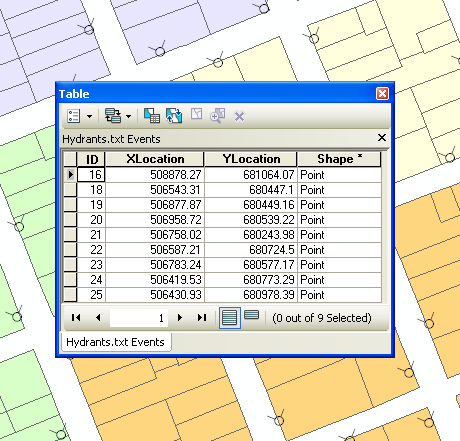 In ArcMap und im Tabellenfenster angezeigte XY-Koordinaten