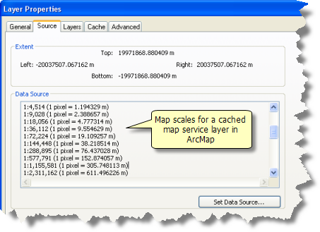 Einige der Service-Eigenschaften für einen gecachten Karten-Service, die die Serie der im Karten-Cache enthaltenen Kartenmaßstäben zeigen
