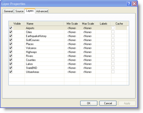 Registerkarte "ArcGIS-Karten-Service-Layer"