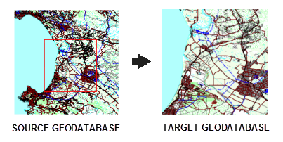 Example of Extract And Clip Data tool