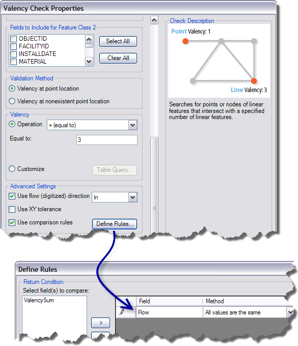 The Valency check configured to use the Use flow (digitized) direction option