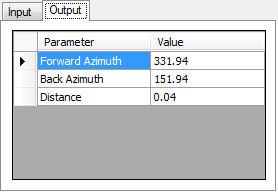 Output tab