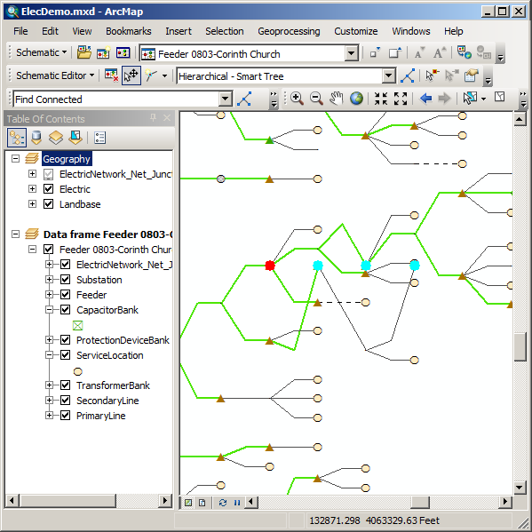 Align Vertical Center results