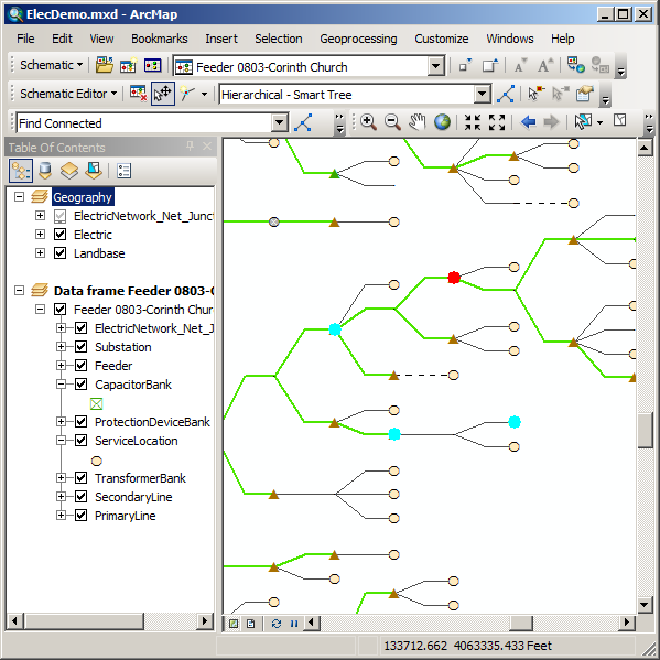 Align Horizontal Center selected nodes