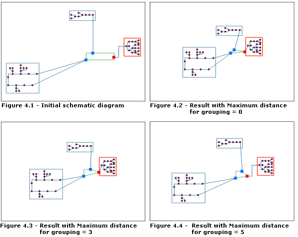 Compression—Maximum distance for grouping parameter