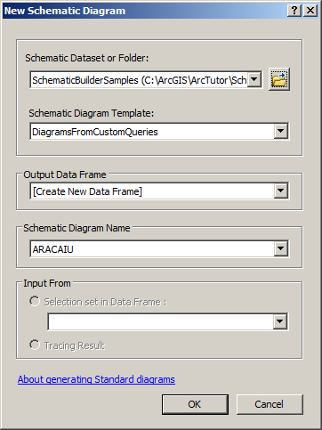 New Schematic Diagram - Aracaui selected