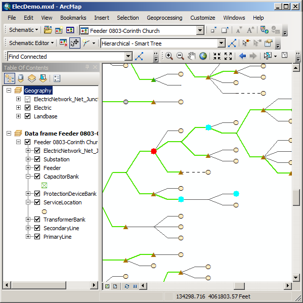 Align Vertical Center selected nodes