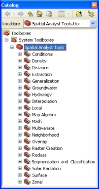 Toolbox "Spatial Analyst"