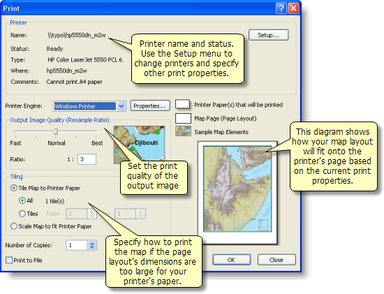 Dialogfeld "Drucken" in ArcMap