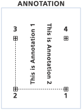 Annotation erstellen – Beispiel