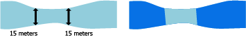 Examples showing the Split Narrow Polygons process