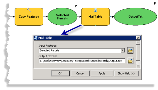 Modell "SelectAndMail" – Abbildung Teil 2