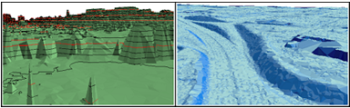 LAS-Dataset in ArcScene als Fläche dargestellt