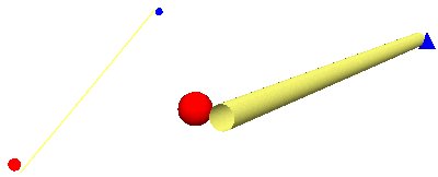 2D- und 3D-Symbole