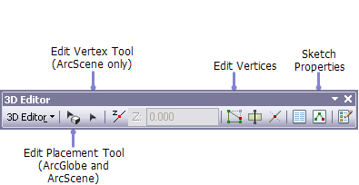 Befehle auf der Werkzeugleiste "3D-Editor" zur Bearbeitung von Stützpunkten in ArcScene und ArcGlobe