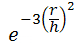 Gaussian kernel function
