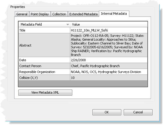 Internal Metadata tab on the Add Bathymetry dialog box