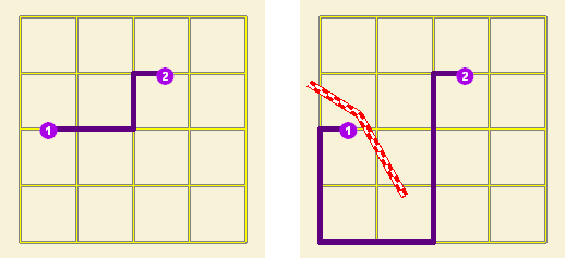 Die zwei Karten veranschaulichen, wie sich eine Linien-Barriere für Einschränkungen auf eine Routenanalyse auswirkt.