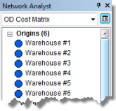 Im Fenster "Network Analyst" aufgeführte Startpunkte