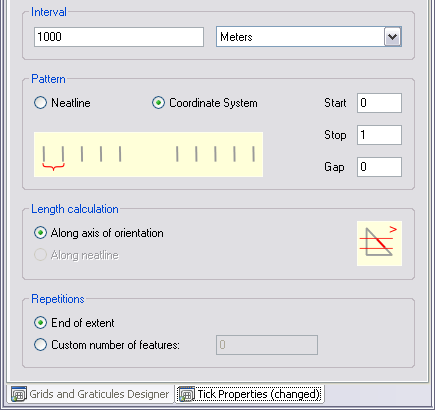 Pattern settings for major ticks