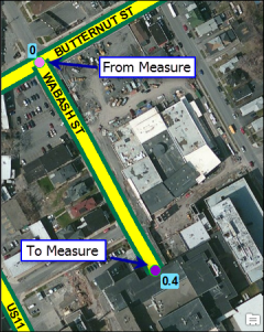 From and to measures are located on the route