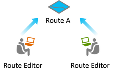 Route edits versus route edits conflict example