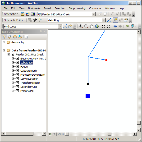 Orthogonal root node