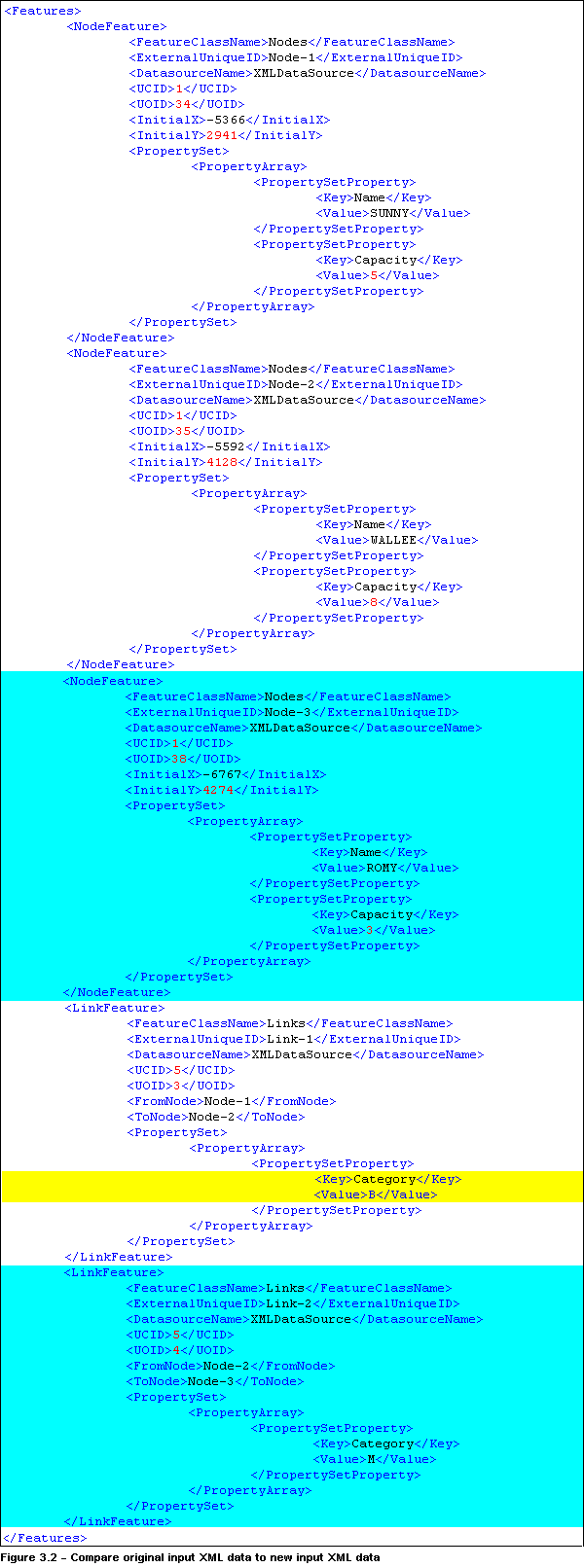 XML builder diagram update—highlighting differences