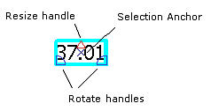 Ändern der Annotation-Größe