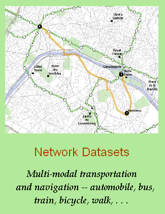 Netzwerk-Datasets