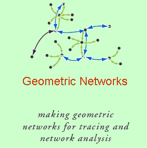 Ein geometrisches Netzwerk besteht aus einer Reihe von Kanten, Knoten und deren Fließeigenschaften, die zum Modellieren von Versorgungs- und anderen Netzwerken verwendet werden.