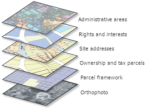 Benutzer arbeiten mit georeferenzierten thematischen Layern auf einer Karte