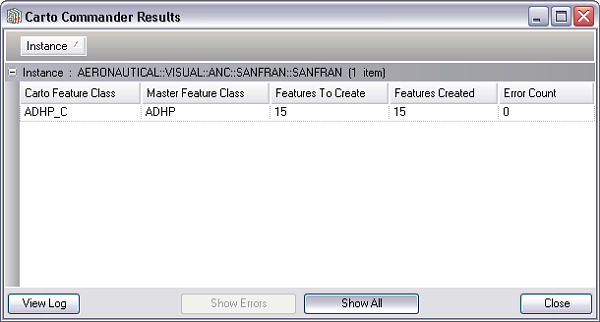 Carto Commander Results dialog box