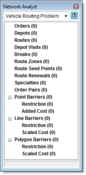 Das Fenster "Network Analyst"