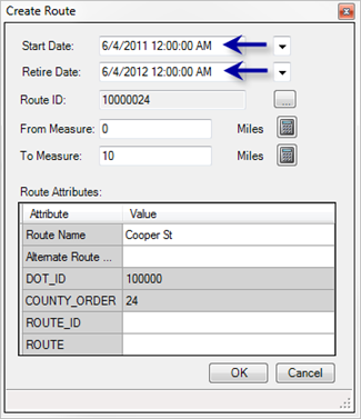 Time span of the concurrent route