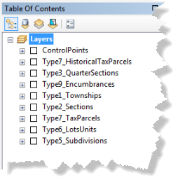 Staging-Feature-Datasets