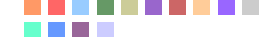 Moderne Palette