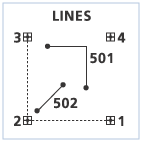 Linien erstellen – Beispiel