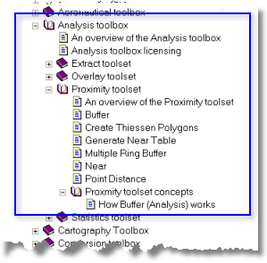 Toolbox, Toolset und Werkzeugdokumentation im Hilfesystem