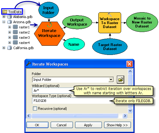 So verwenden Sie "Workspace iterieren"